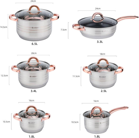 Batería de Cocina 12 Piezas de Acero Inoxidable con Tapas – Apta para Inducción (Rosa)