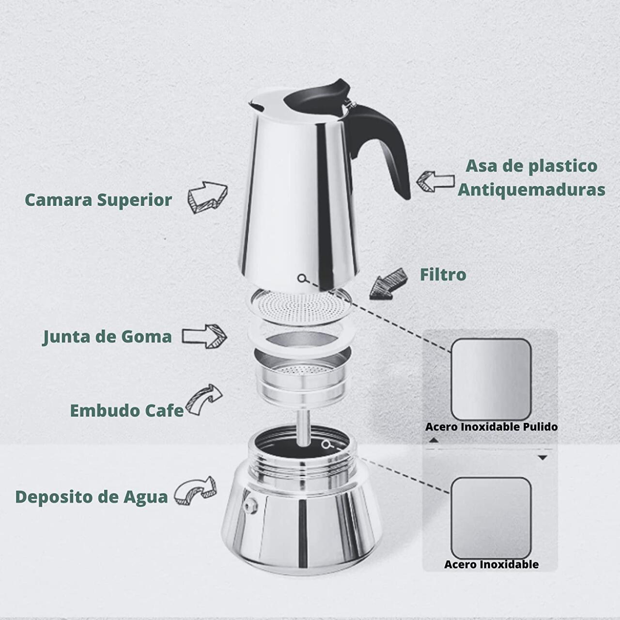 Cafetera Italiana Premium de Acero Inoxidable – 6 Tazas, Apta para Inducción
