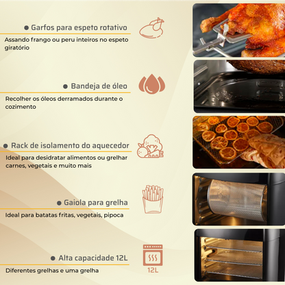 Horno freidora de aire de 12 L de capacidad