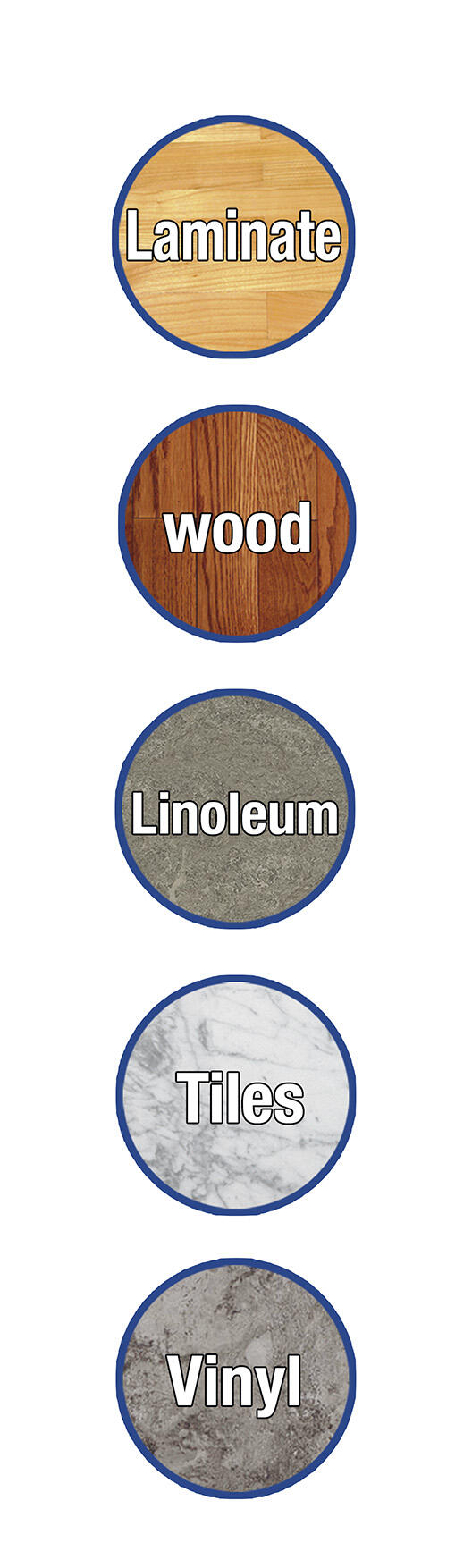 6 recambios para mopa giratoria